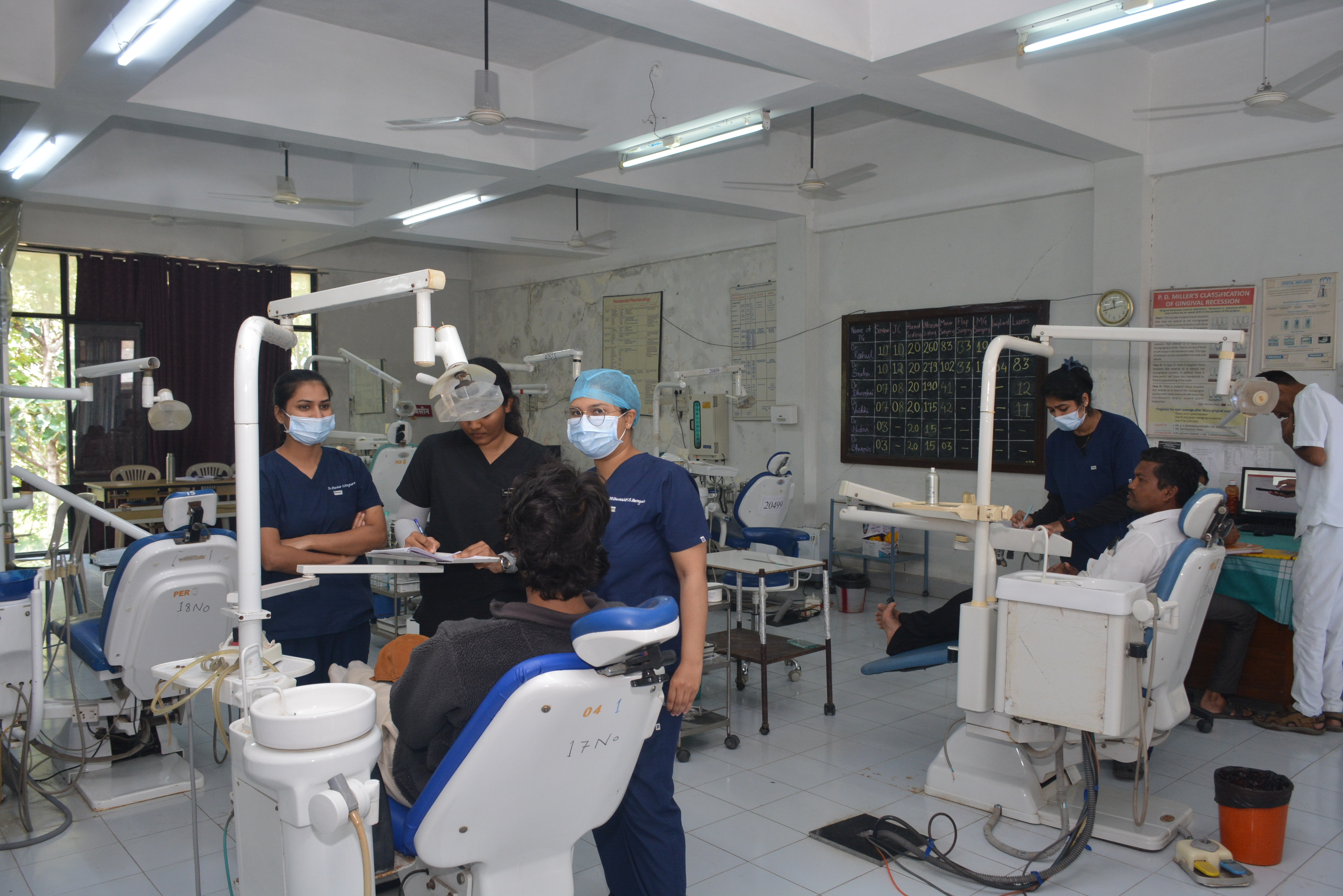 PERIODONTICS